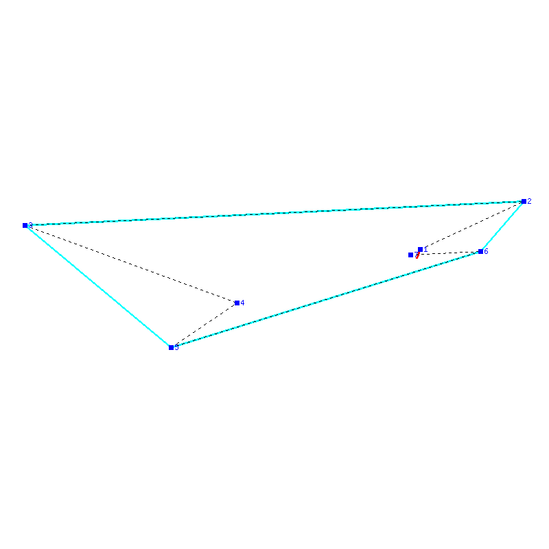 Flugauswertung